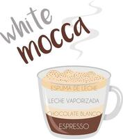 illustration of a White Mocha coffee cup icon with its preparation and proportions and names in spanish. vector