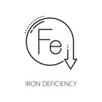 Iron deficiency line icon, anemia disease symptom vector