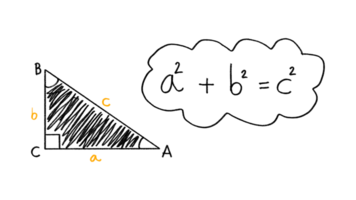 pythagoricien théorème avec droite Triangle, Pythagoras théorème Triangle, math formule, manuscrit, le carré de le hypoténuse côté est égal à le somme de carrés de le autre deux côtés png