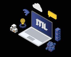 ITIL the framework of IT Service Management for IT Infrastructure Library vector