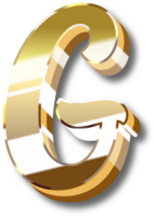 Gold Alphabet Letter and Number png