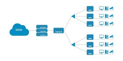 pon red diagrama. pasivo óptico red equipo pon. óptico red terminal ont. óptico red unidad onu. vector