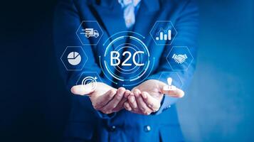 B2C, Business to customer marketing strategy concept. Business strategy, communication, feedback, online marketing and E-commerce marketing strategy. photo