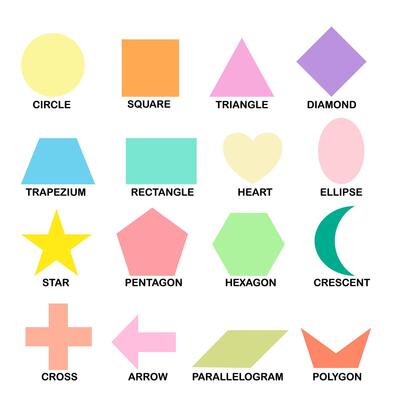 Shapes flashcards collection for kids. Flash cards set with cute geometric characters for practicing reading skills. Circle, square, triangle and more. Illustration.
