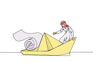 Single continuous line drawing of Arabian businessman boarded a paper boat loaded with rolls of paper bills and almost drowned. Spending more than income. Large pegs than poles. One line design vector