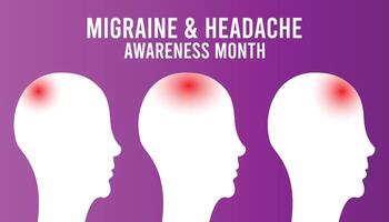 Migraine AND Headache awareness month observed every year in June. Template for background, banner, card, poster with text inscription. vector