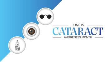 Cataract Awareness Month observed every year in June. Template for background, banner, card, poster with text inscription. vector