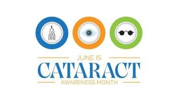 Cataract Awareness Month observed every year in June. Template for background, banner, card, poster with text inscription. vector