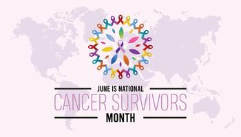 National Cancer Survivors Month observed every year in June. Template for background, banner, card, poster with text inscription. vector