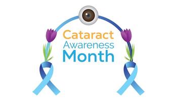 Cataract Awareness Month observed every year in June. Template for background, banner, card, poster with text inscription. vector