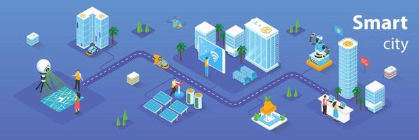 inteligente ciudad concepto 3d isométrica infografia web bandera. personas En Vivo en rascacielos con inteligente automatización sistema y futurista infraestructura. ilustración en isometria gráfico diseño vector