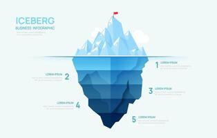 Iceberg infographic template for business. Modern 5 steps to success. Presentation slide template, digital marketing data, presentation infographics. vector