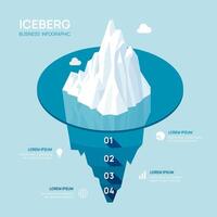 Iceberg infographic template for business. Modern 4 steps to success. Presentation slide template, digital marketing data, presentation vector