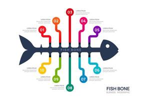 Infographic fish bone diagram template for business. 10 step, digital marketing data, presentation infographics. vector