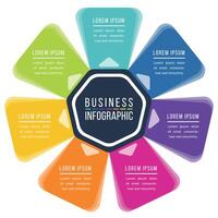 Business Infographic template 7 steps, objects, options or elements business information colorful vector