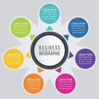 Infographic circle design 7 steps, objects, options or elements business information colorful vector