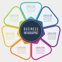 Business Infographic circle design 7 steps, objects, options or elements business information colored vector