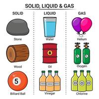 ejemplo de sólido, líquido, y gas importar vector