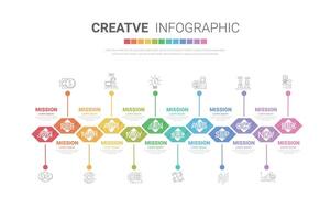 Timeline for 1 year, 12 months flow chart. vector