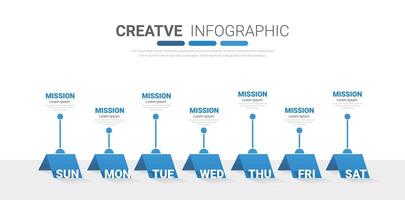 Timeline business for 7 day, week, infographics design. vector