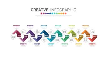 Presentation template, Timeline for 12 months, 1 year. vector