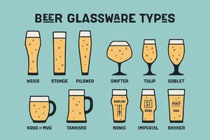 Poster beer glassware types vector