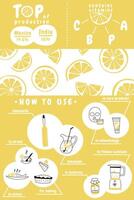 Ready to print infographic with information about lemon fruit. Contains vitamins C, B, P, A. Top in production Mexico and India. Ways and methods of use. Scheme, note, graphics, icons, description vector