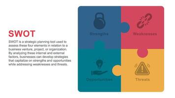 SWOT Matrix for Business Strategy vector