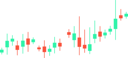 azione mercato grafico dati png