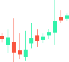 Stock Market Chart Data png