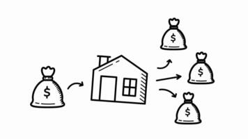 Line Art Animation of a House and Money. Illustrating investment and property business. video