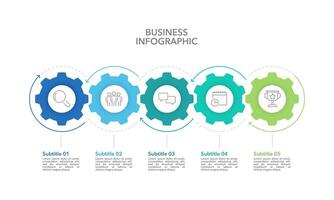 Infographic of 5 processes that drive business to success. Cogwheel , Banner, Brochure and Business presentation. vector