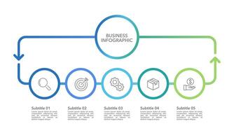 negocio flujo de trabajo infografía. infografía 5 5 ciclos diseño modelo. bandera, folleto, póster y negocio presentación. vector