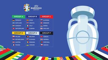 euro 2024 Alemania grupos banderas resumen diseño con trofeo símbolo oficial logo europeo fútbol americano final ilustración vector