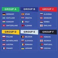 europeo fútbol americano 2024 grupos equipos banderas símbolo diseño resumen europeo fútbol americano naciones países ilustración vector