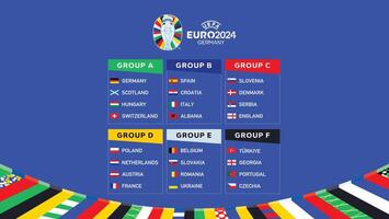 euro 2024 Alemania grupos banderas emblema diseño con oficial símbolo logo europeo fútbol americano final ilustración vector