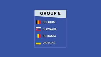 europeo naciones 2024 grupo mi banderas cinta resumen diseño equipos países europeo fútbol americano símbolo logo ilustración vector
