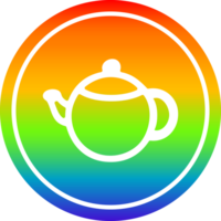 theepot rond in regenboogspectrum png