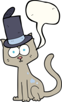 toespraak bubble cartoon kat png