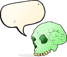 cartoon spooky skull with speech bubble png