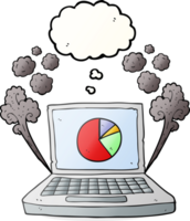 thought bubble cartoon laptop computer with pie chart png