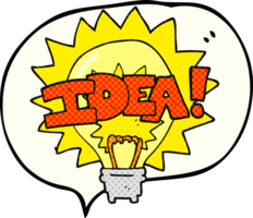 comico libro discorso bolla cartone animato idea leggero lampadina simbolo png