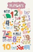 cute colorful numbers poster education printable for kids fun activity vector