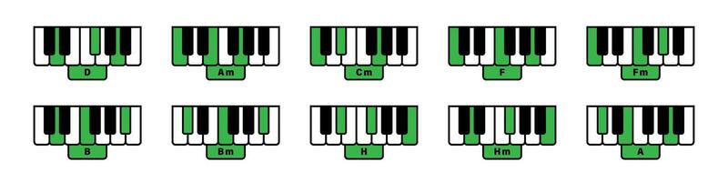 Piano Chords. Piano Chords set. Piano Chords Tips vector