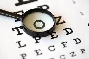 Magnifier glass focuses eye chart letters clearly and lies on eye test chart paper photo