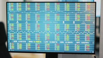 Telephone on office desk and display showing volatile stock exchange prices, close up. Phone on brokerage firm table and forex trading platform on monitor, handheld camera shot photo