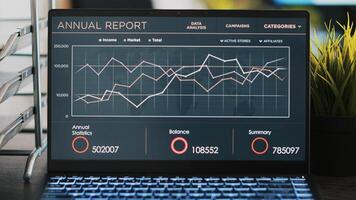 Business diagram and figures on laptop left open on desk in empty workplace, close up. Financial annual report charts on notebook screen in company accounting department office, panning shot photo