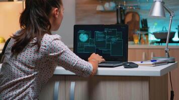 nervoso programador hacker falhando hacking companhia sistema a partir de casa às meia-noite. profissional mulher escrevendo uma perigoso malware para cyber ataques usando desempenho computador portátil atrasado às noite. video