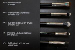 A display of makeup brushes is neatly arranged on a stand in a store. Each brush is labeled with a number and its specific purpose, creating a well-organized and easily navigable setup for shoppers. photo