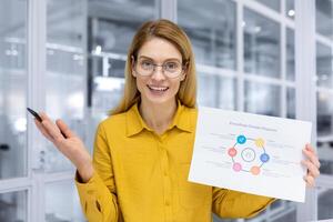 call online meeting business woman talking with colleagues remotely showing the camera graph report, female worker in glasses and yellow shirt smiling and satisfied with achievement results. photo